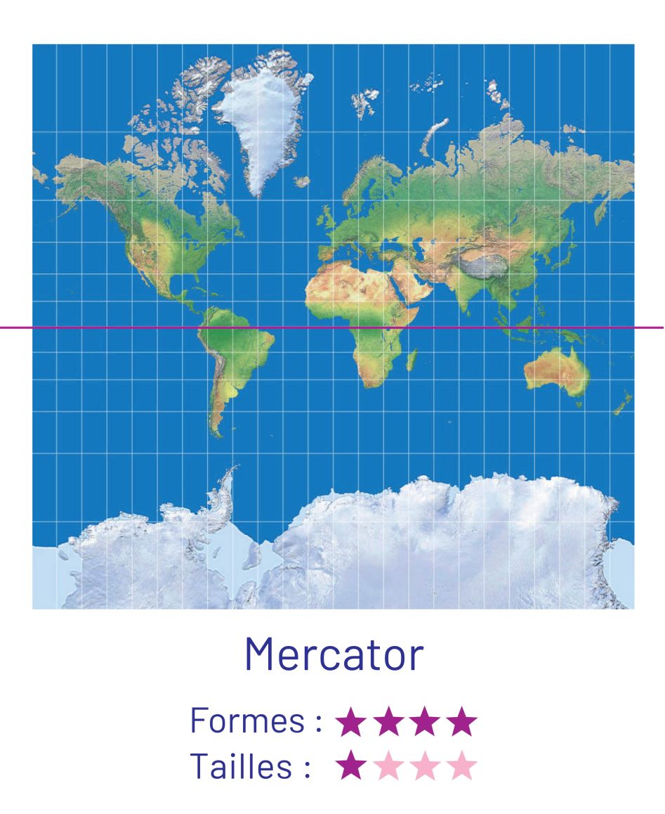 Projection de Mercator (1569). Formes : 4/4. Tailles : 1/4.