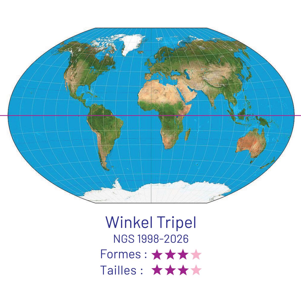 Projection Winkel Tripel (NGS 1998-2026). Formes : 3/4. Tailles : 3/4.